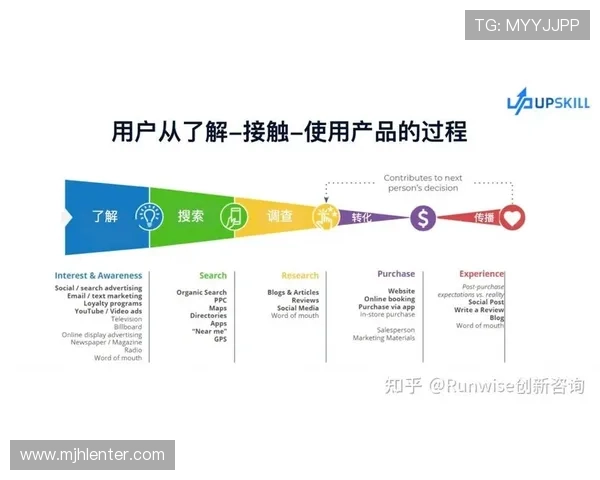 PG娱乐app登录界面优化升级，提升用户体验的最新操作指南