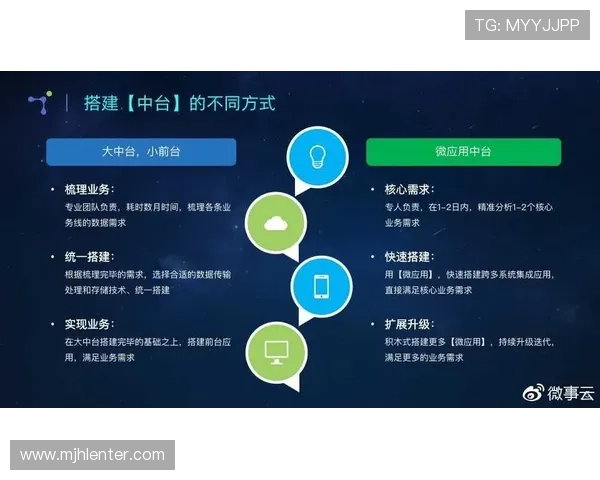 全面解析PG猿宇宙的创新技术应用与行业领先的游戏开发策略
