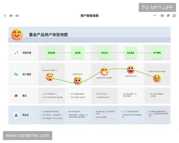 电子pg游艺网址利用大数据分析优化游戏设计，增强用户体验和留存率