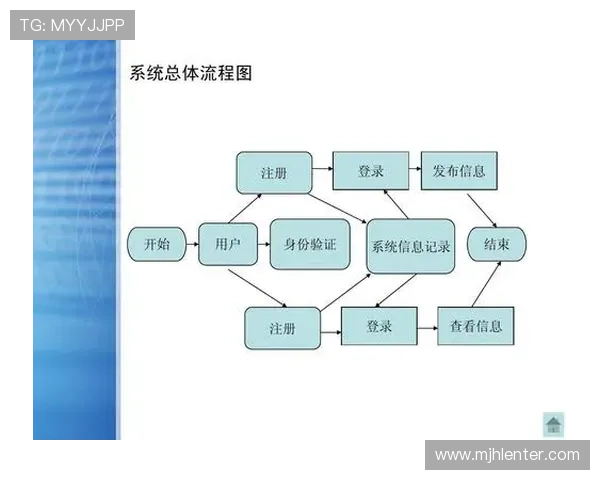 详细解析PG娱乐网站登录流程及常见问题解决方案助你轻松畅玩