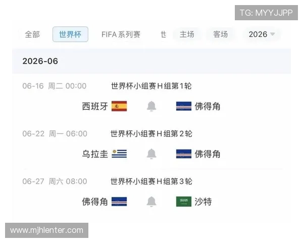 2026年世界杯西班牙对阵佛得角比赛场地详细介绍与赛程安排分析